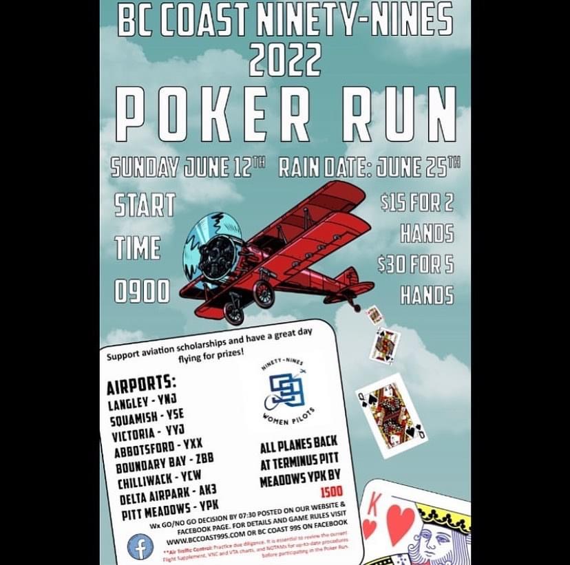 Read more about the article BC Coast Poker Run